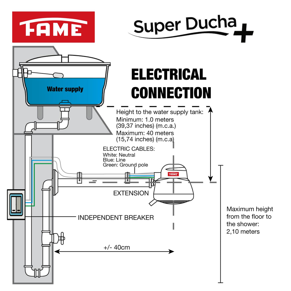 FAME SuperDucha Quattro insulated body offers durability and safety.