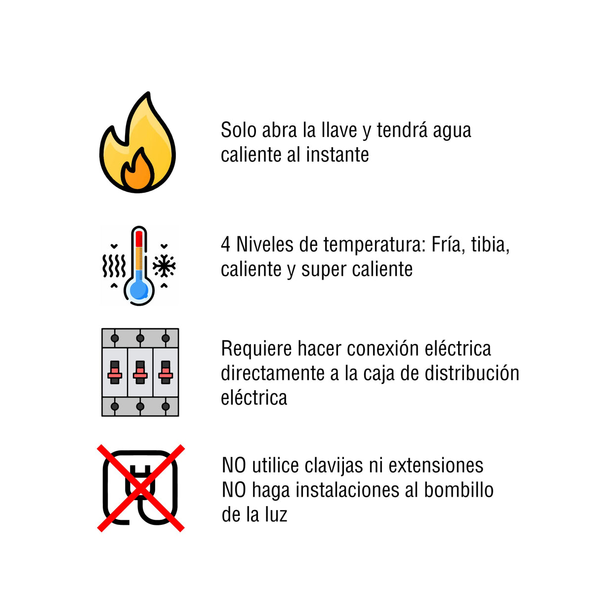 FAME SuperDucha Quattro surge protection enhances electrical safety.