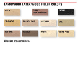 FamoWood fast-drying filler set in 15 minutes for a smooth finish