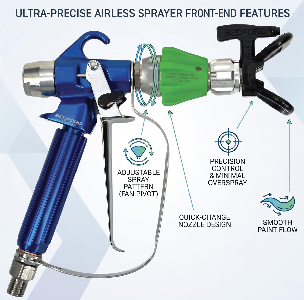 Fan Pivot magnetic detent system rotates the spray fan for precise 90-degree changes.