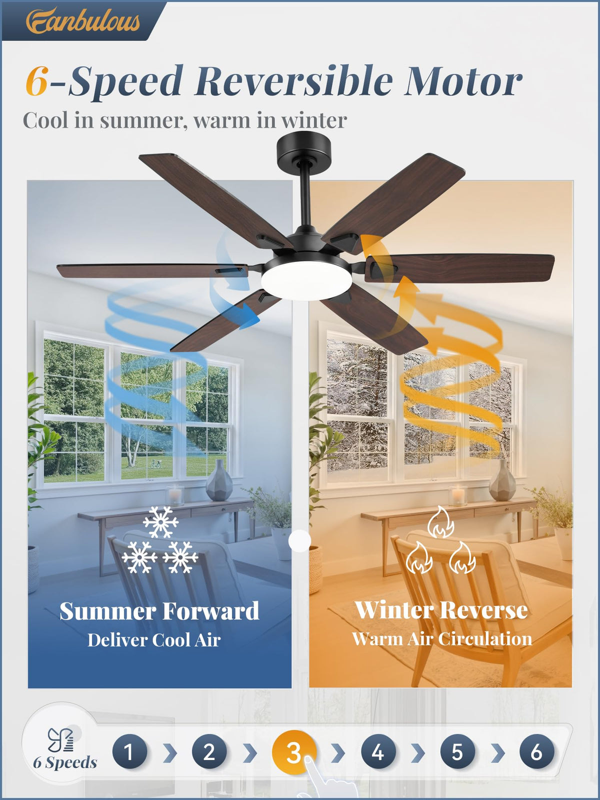 Fanbulous 52in ceiling fan lights with 3CCT LED for ambience.