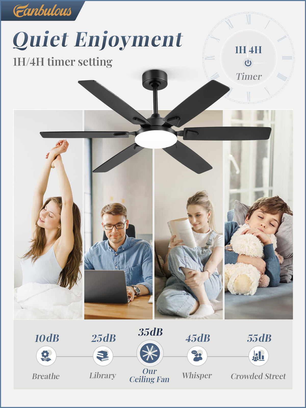 Fanbulous 52in ceiling fan lights with 6-speed remote for tailored comfort.