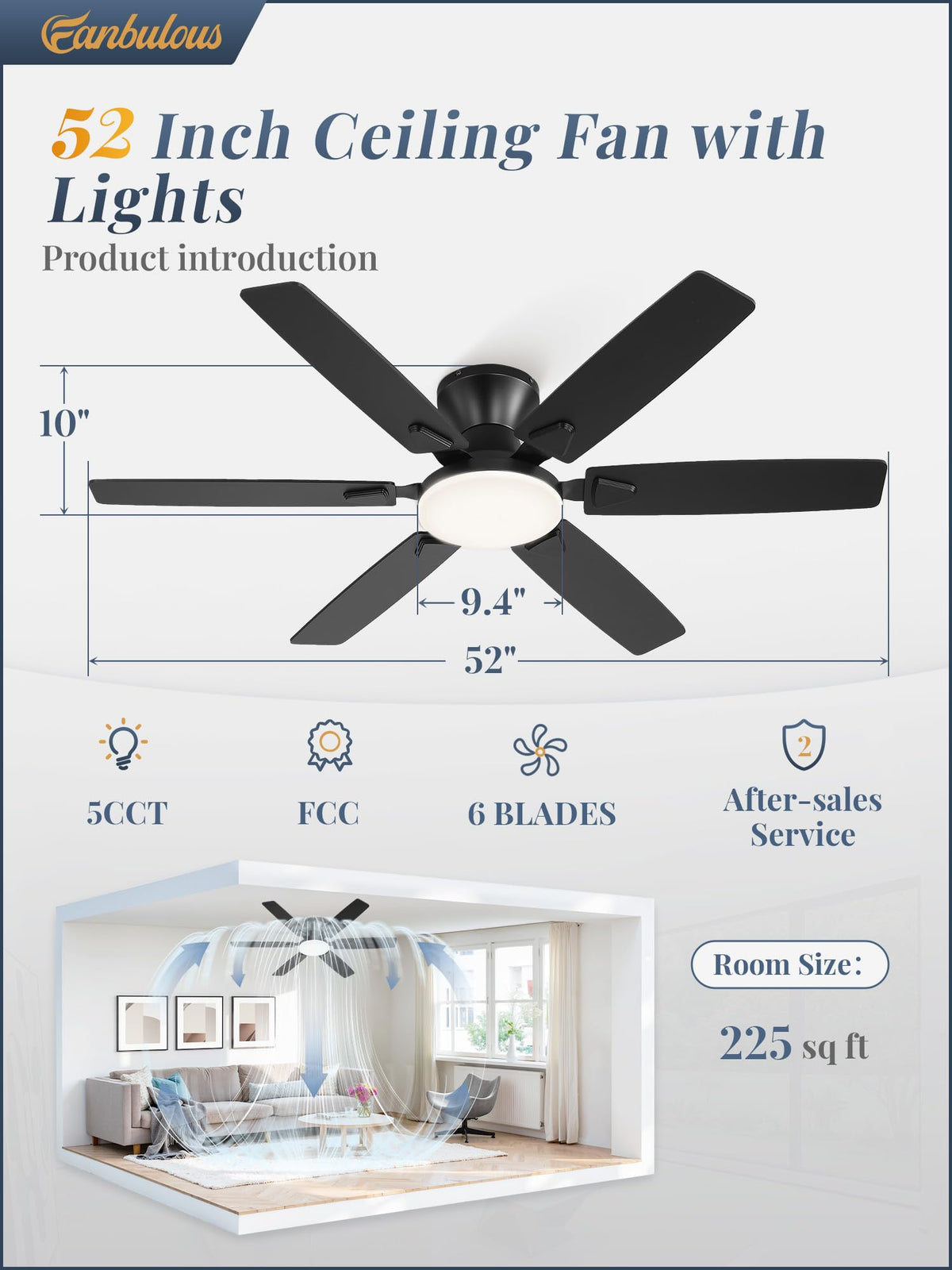 Fanbulous six blades delivering strong airflow with minimal vibration.