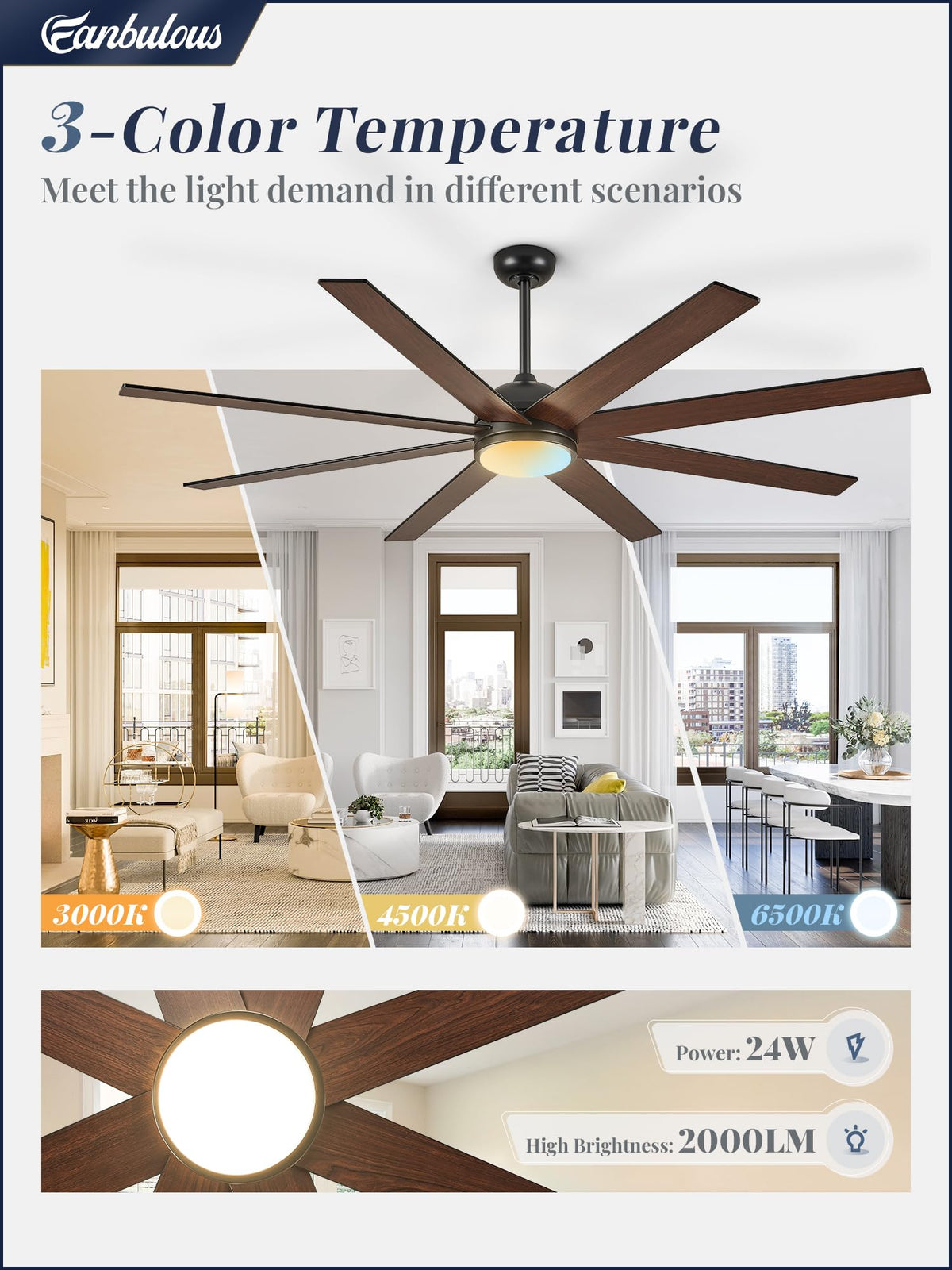 Fanbulous remote control for six speeds and lighting options.
