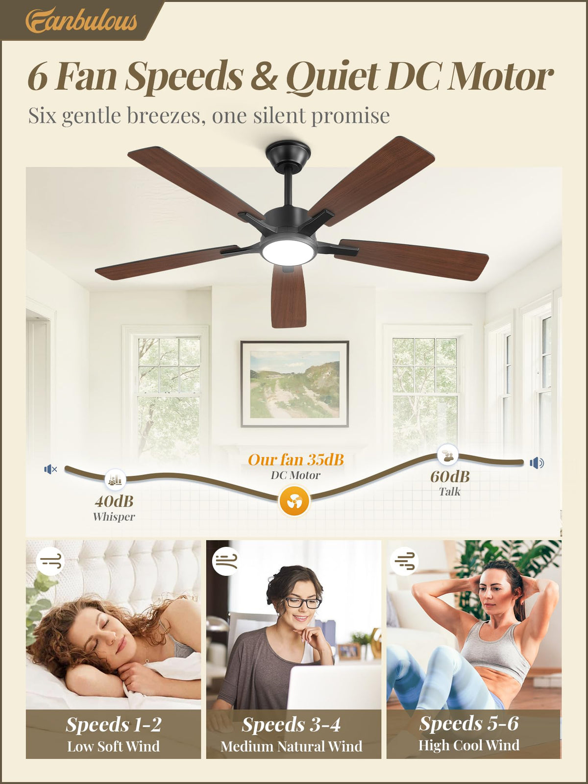 Fanbulous app control UI—smart ceiling fan management from your phone.