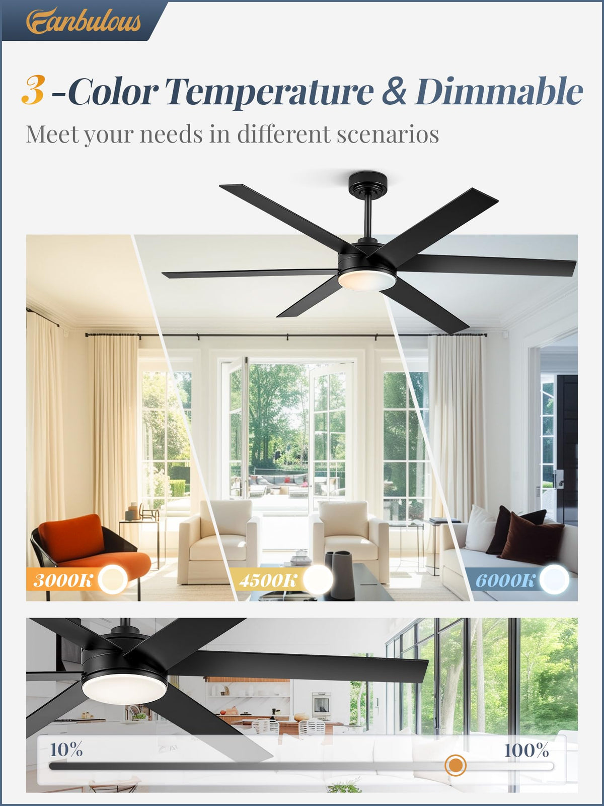 Fanbulous black-and-walnut 6-blade ceiling fan design for modern interiors
