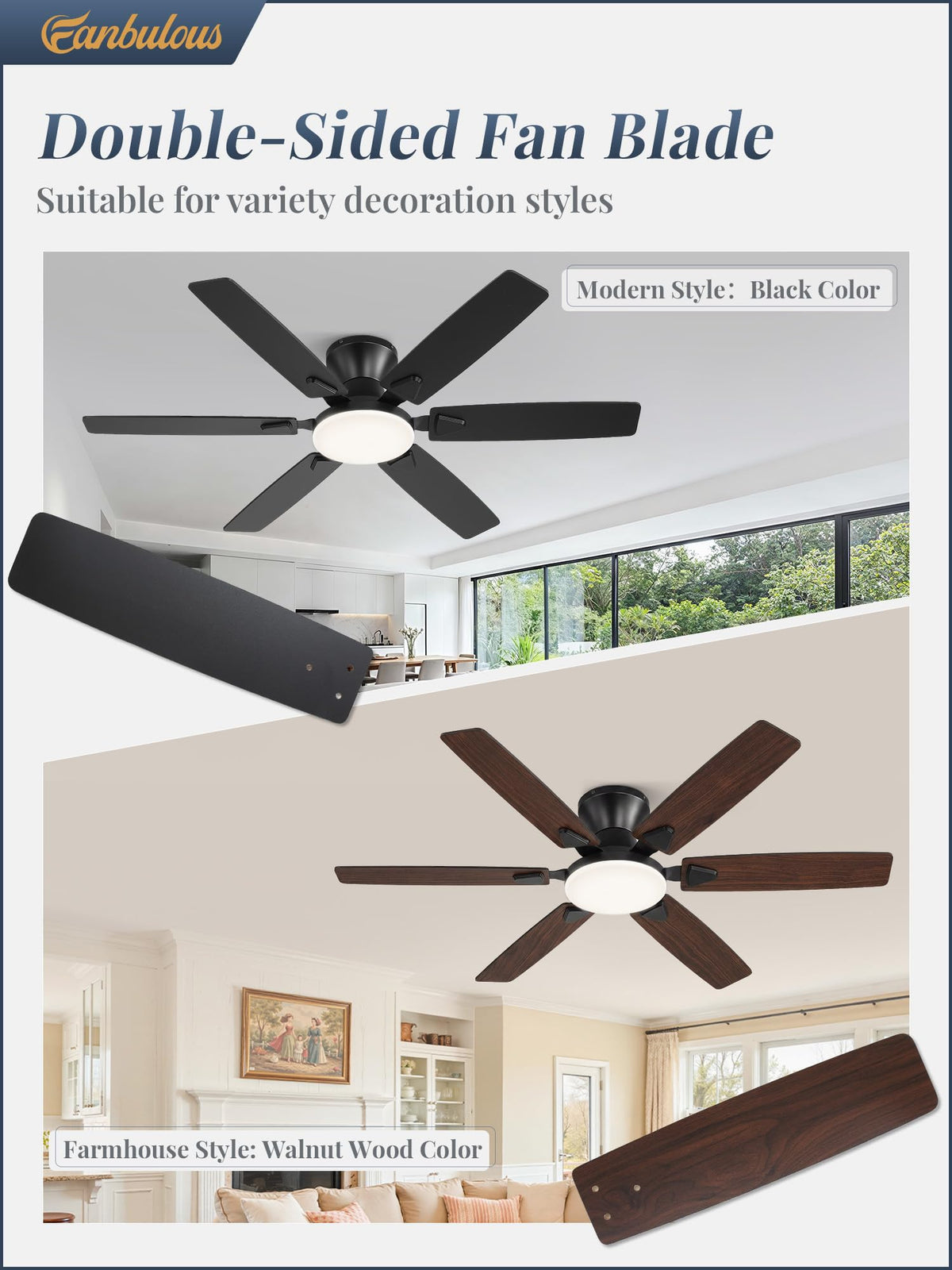 Fanbulous damp-rated design designed for covered outdoor patios and porches.