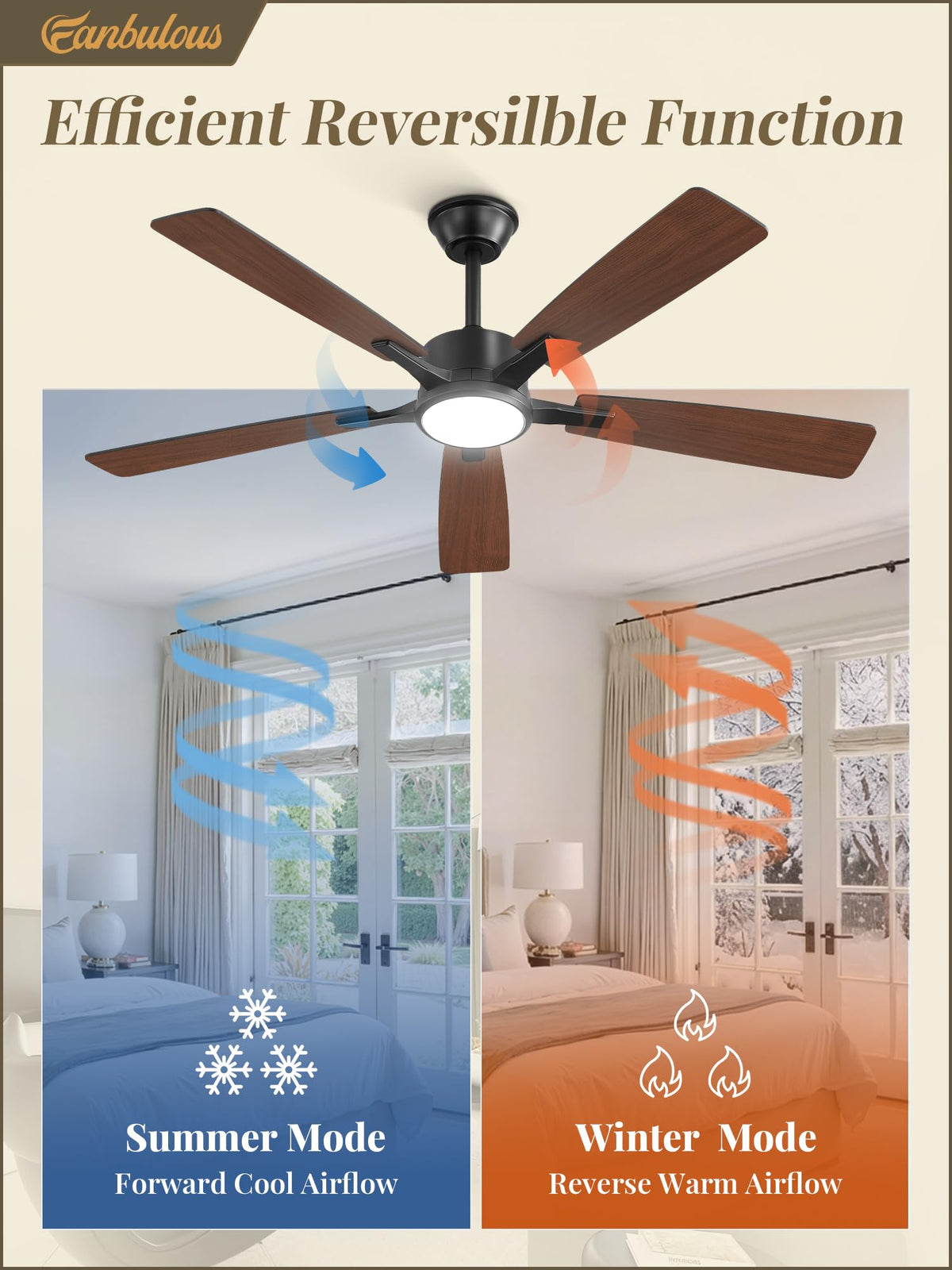 Fanbulous dimmable LED light—smooth brightness for reading or relaxing.