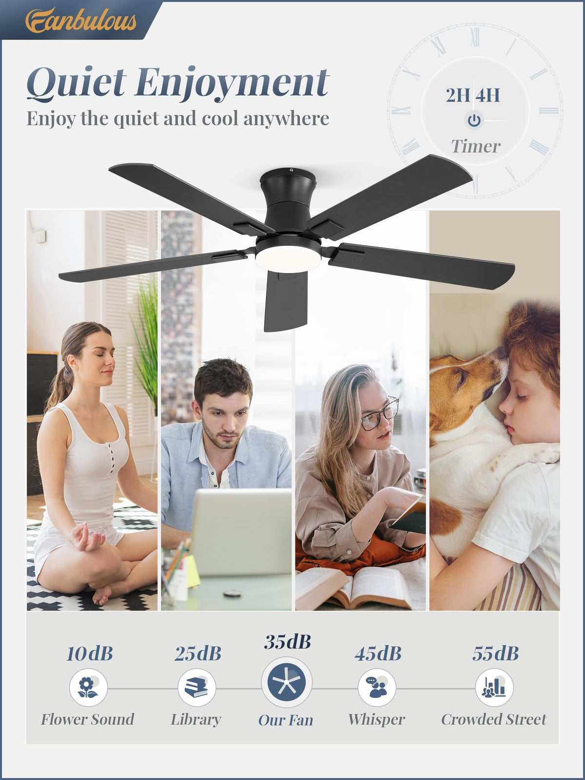 Fanbulous dimmable LED light integrated into ceiling fan for customizable ambiance