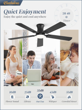 Fanbulous dimmable LED light integrated into ceiling fan for customizable ambiance