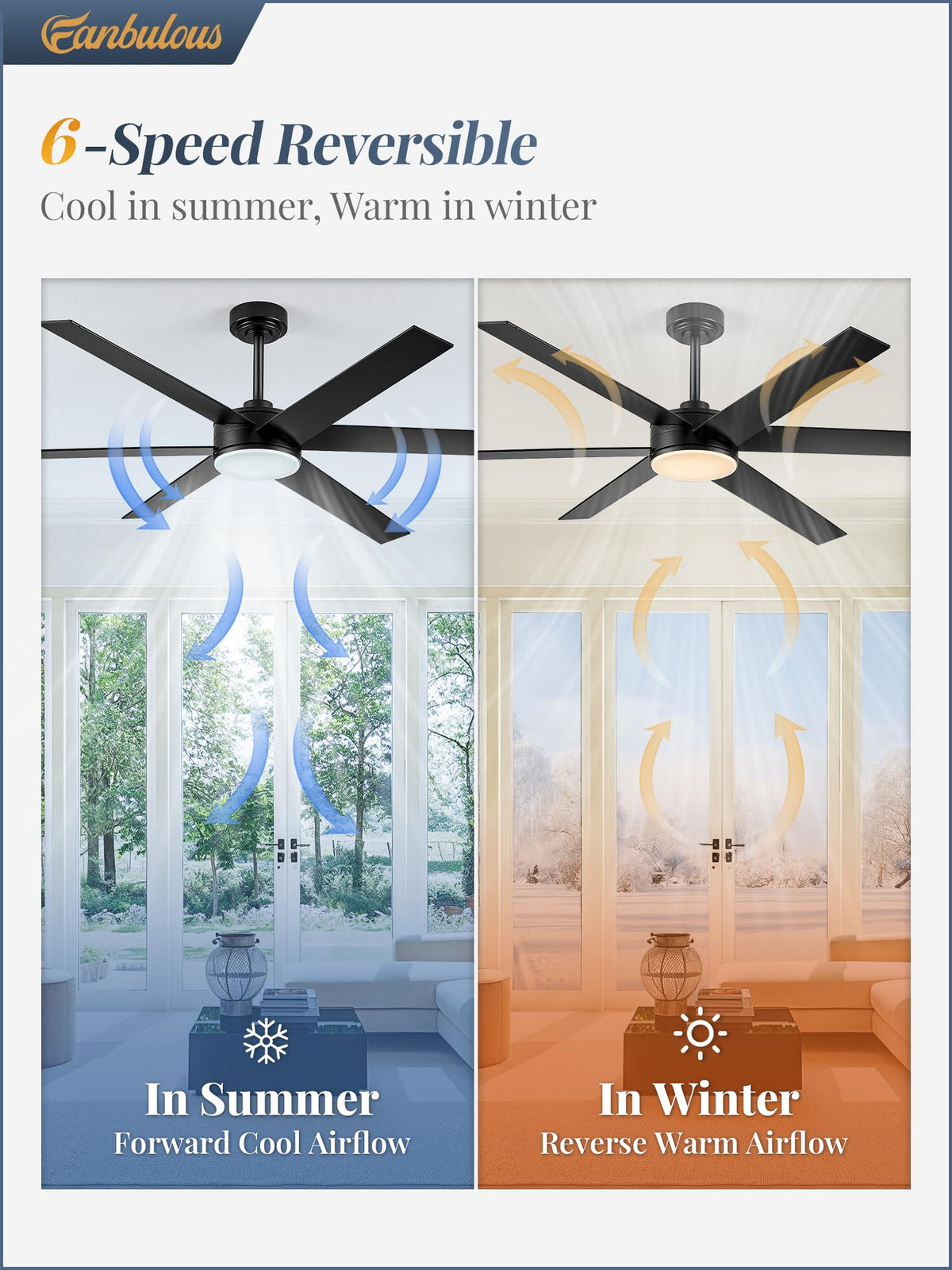 Fanbulous dimmable light with 3000K-6000K temperatures for flexible mood lighting