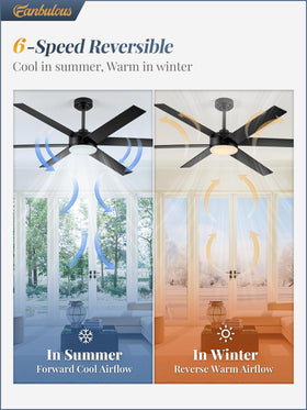 Fanbulous dimmable light with 3000K-6000K temperatures for flexible mood lighting