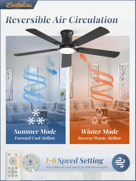 Fanbulous flush mount design saves space while delivering steady airflow