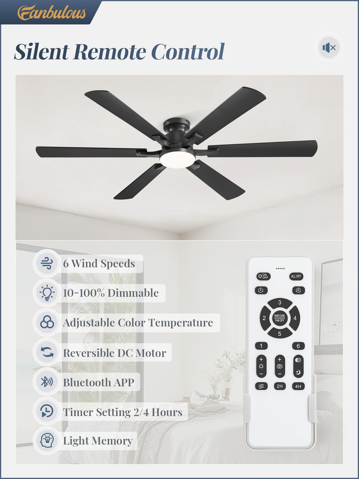 Fanbulous flush-mount low-profile ceiling fan shown in a compact ceiling setting for small spaces.