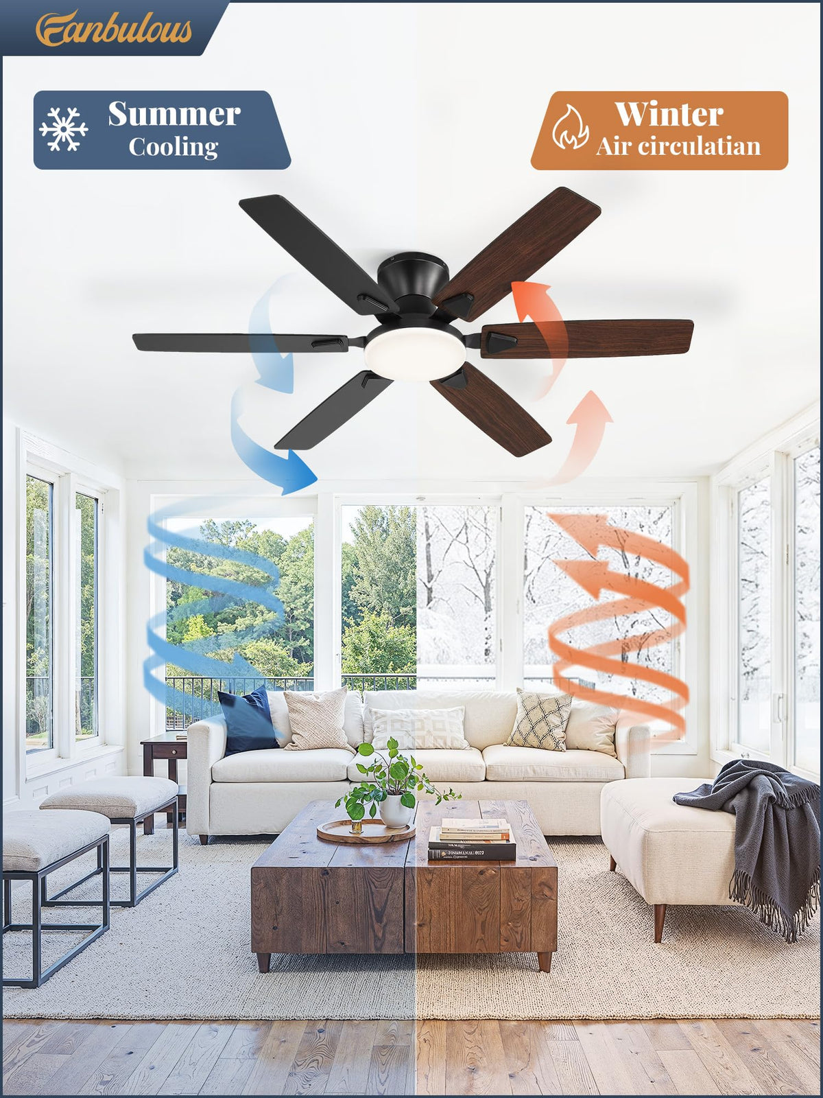 Fanbulous flush-mount low-profile installation saves ceiling space in tight rooms.