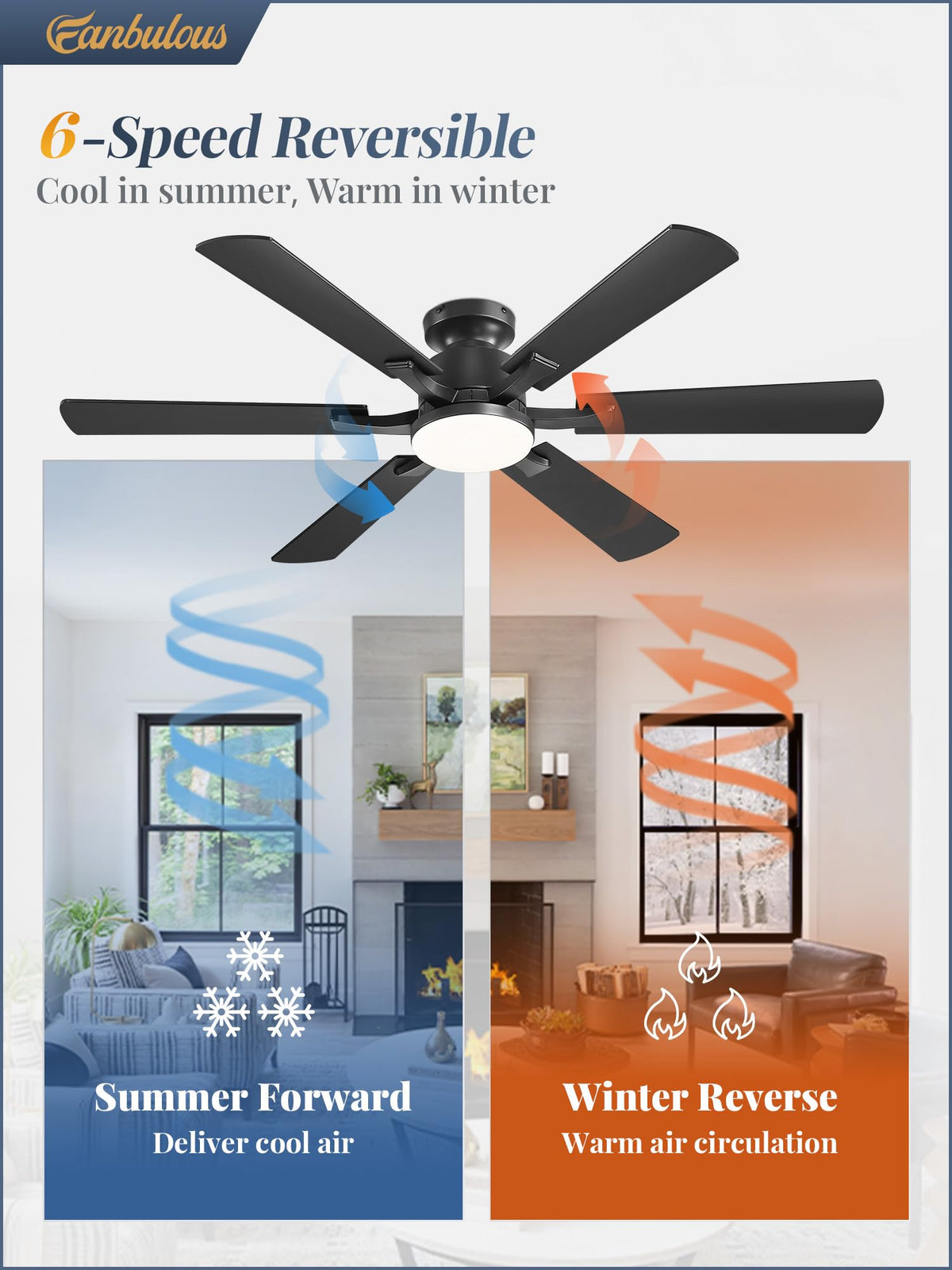 Fanbulous flush mount installation fits low ceilings neatly