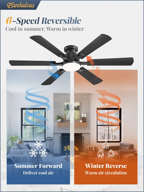 Fanbulous flush mount installation fits low ceilings neatly