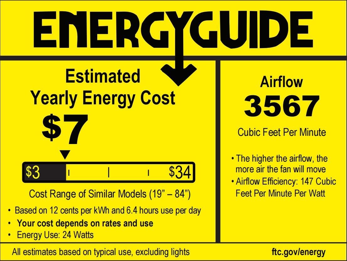 Fanbulous IP65-rated outdoor fan protects against rain and dust.