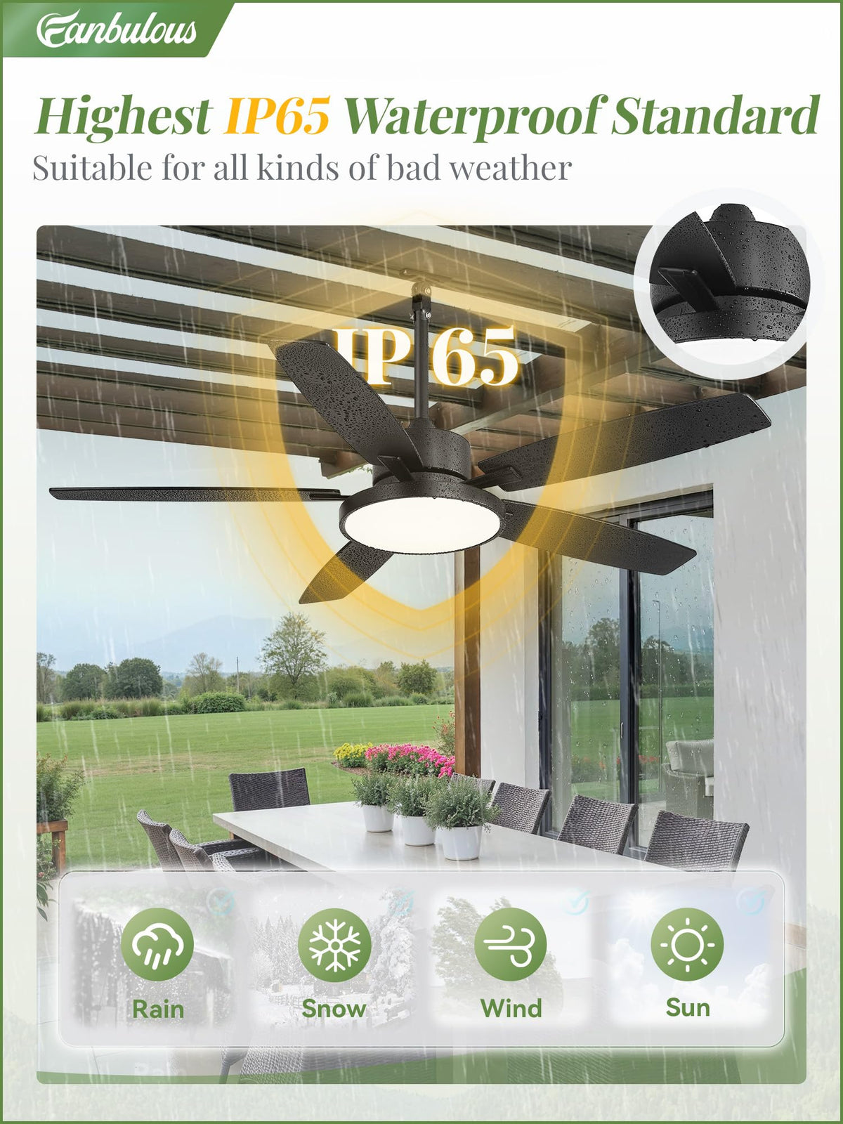 Fanbulous IP65-wet-rated outdoor ceiling fan protects porches from dust and water