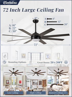 Fanbulous LED light delivers 2000 lumens for versatile daytime and evening lighting.