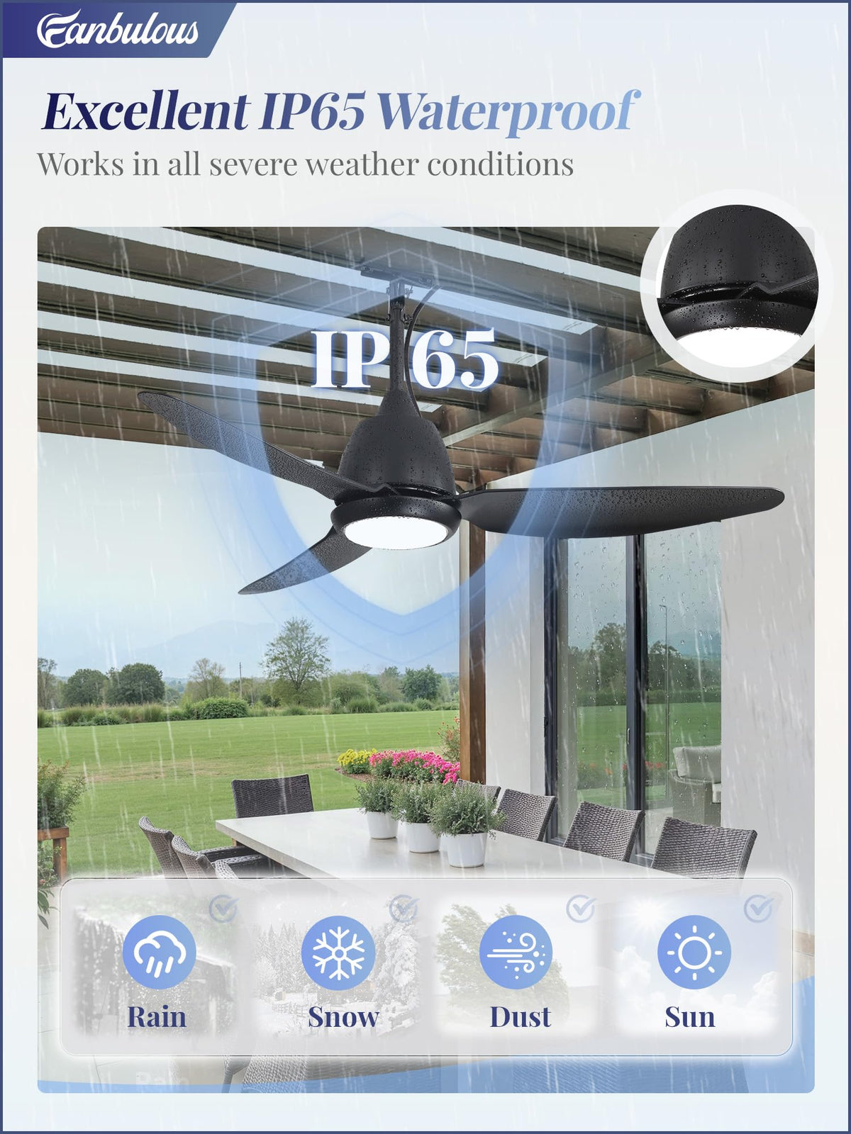 Fanbulous LED 2400 lumen light for bright outdoor illumination.
