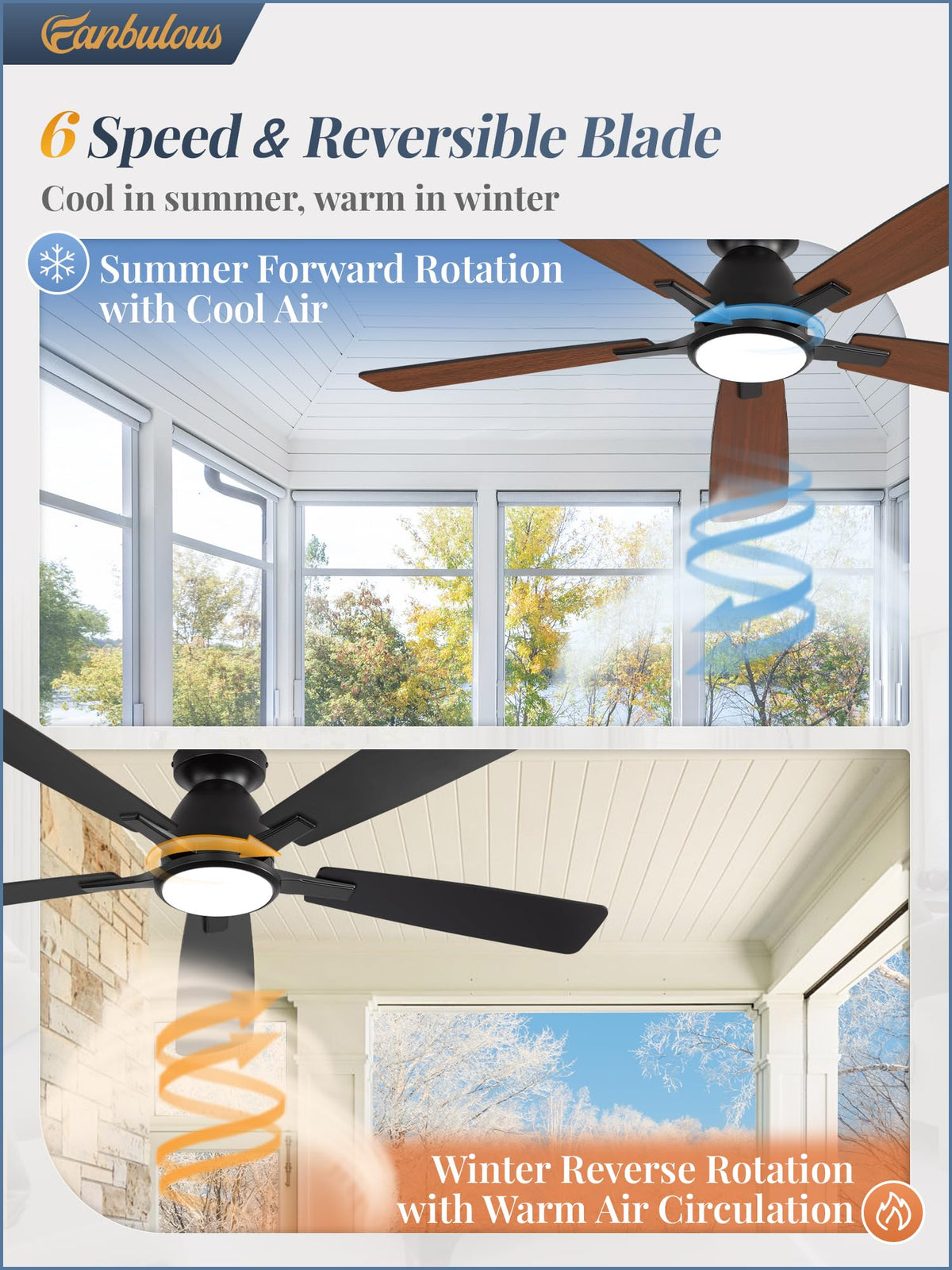 Fanbulous mobile app control image, smart settings for energy-conscious cooling in living spaces.