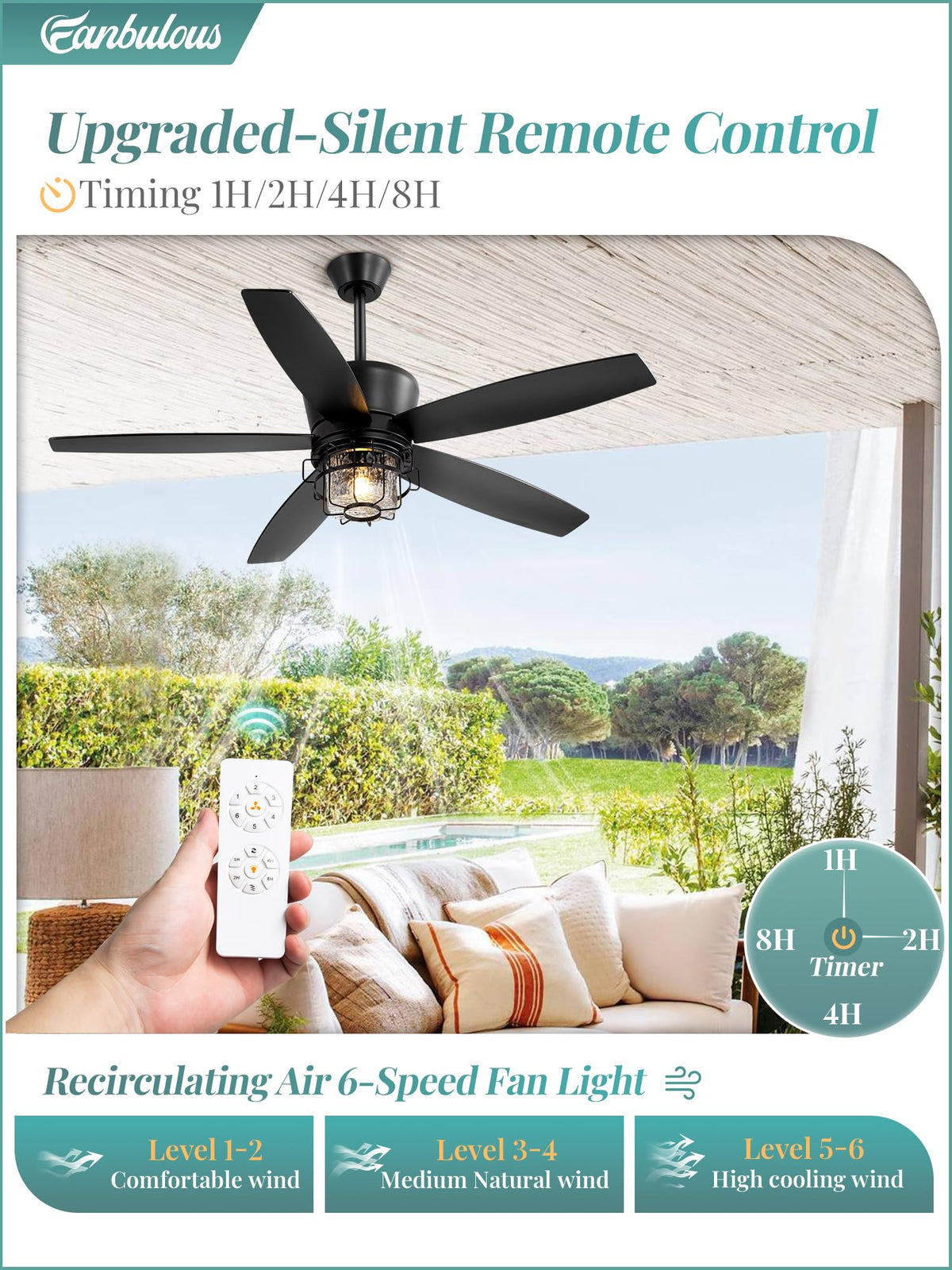 Fanbulous outdoor fan installation on porch with included downrods.