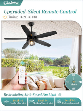 Fanbulous outdoor fan installation on porch with included downrods.