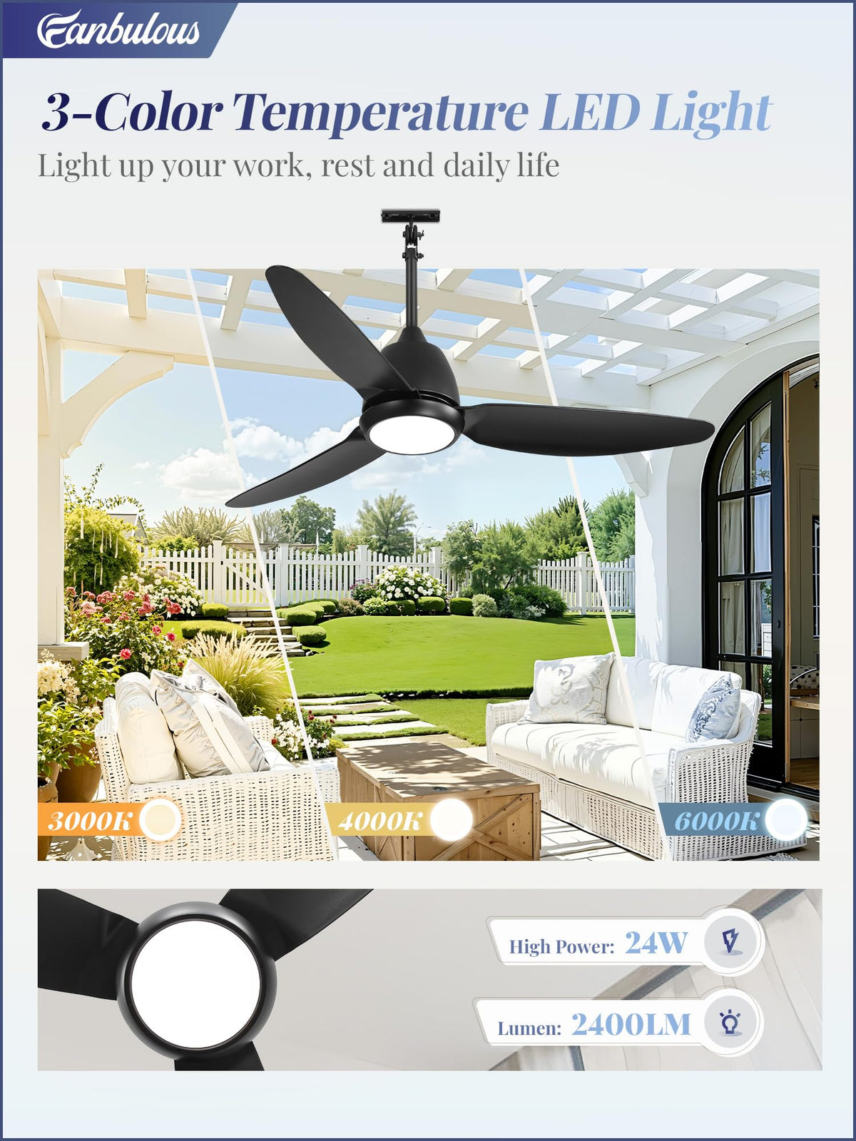 Fanbulous plug-and-play installation simplifies outdoor fan setup.