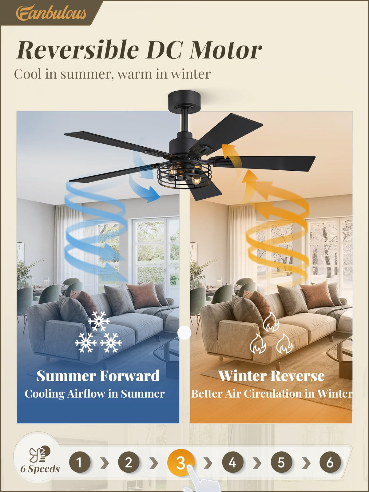Fanbulous quiet operation keeps bedrooms calm and comfortable.