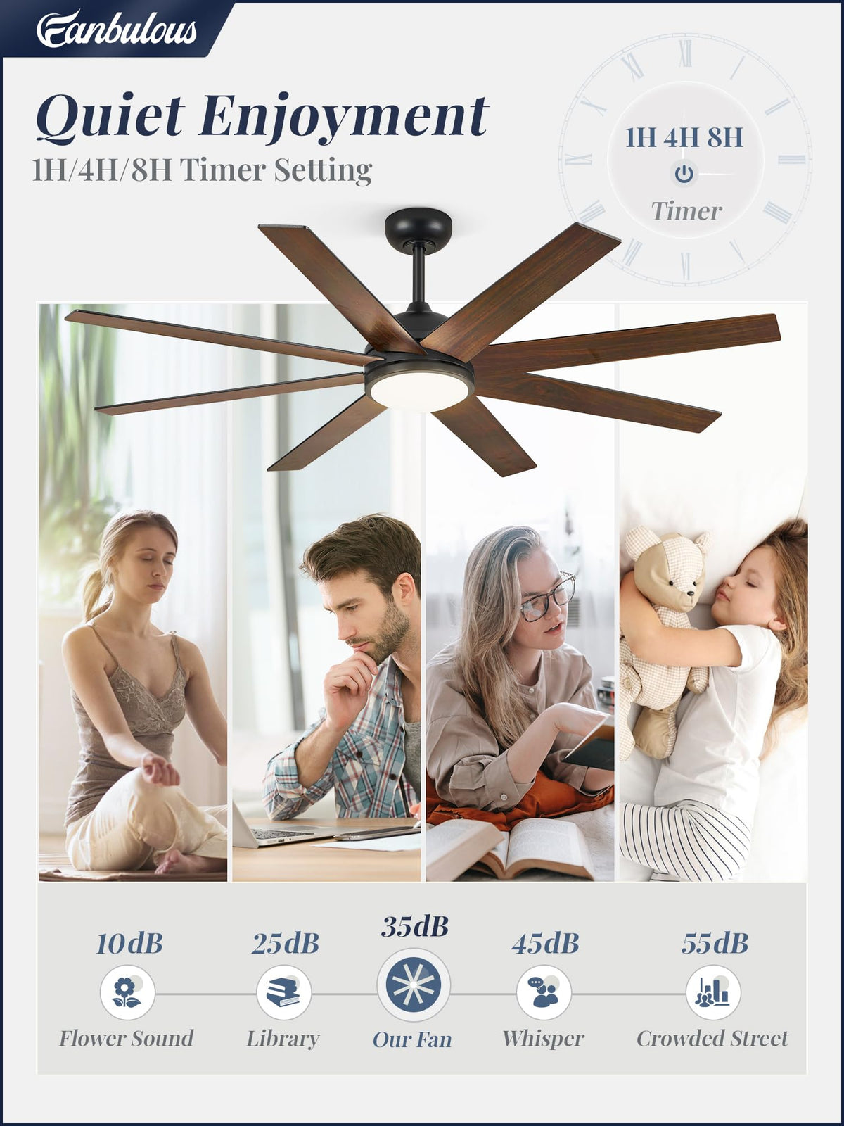Fanbulous 6 speeds with a quiet DC motor for personalized comfort.
