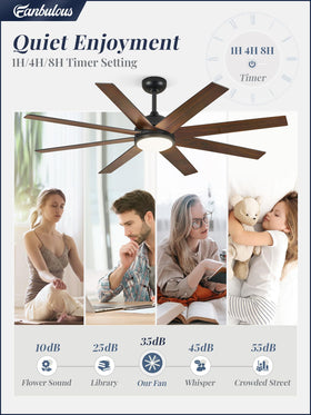 Fanbulous 6 speeds with a quiet DC motor for personalized comfort.