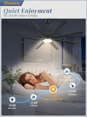 Fanbulous quiet operation at 35 dB for peaceful bedrooms.