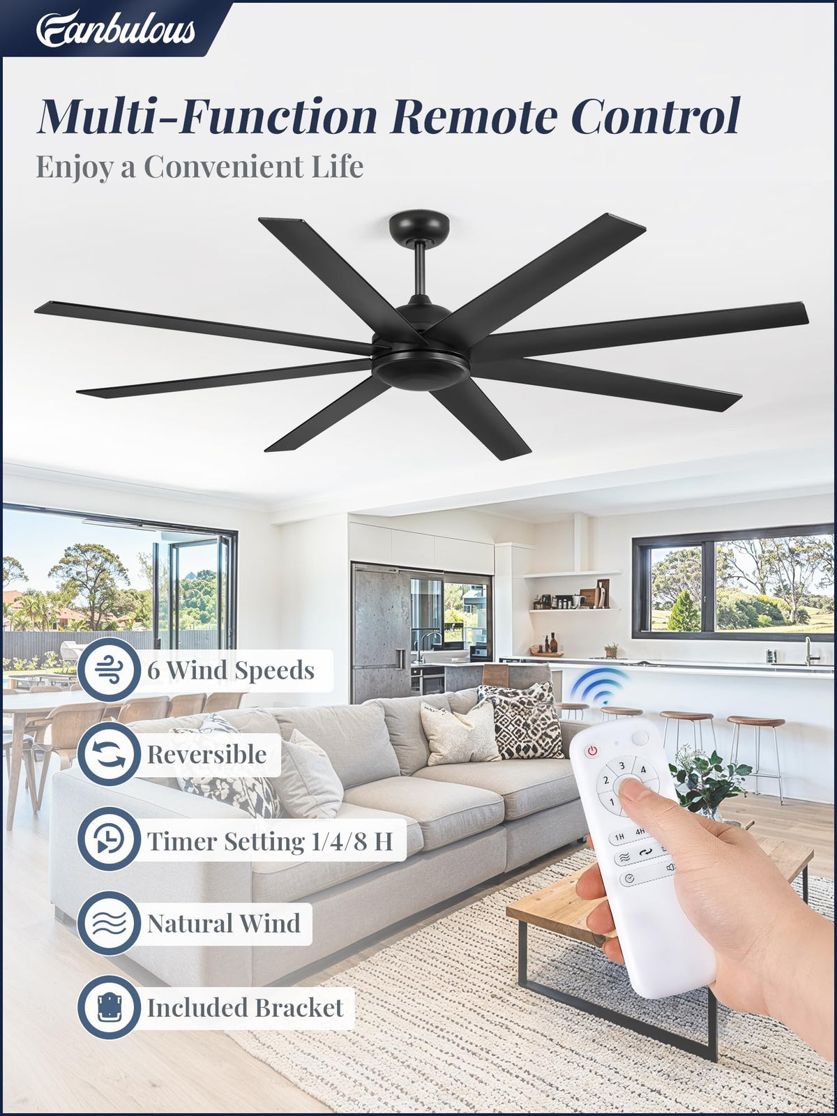 Fanbulous remote control with wall bracket enabling easy adjustments from anywhere.