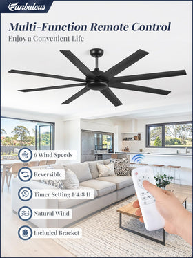 Fanbulous remote control with wall bracket enabling easy adjustments from anywhere.