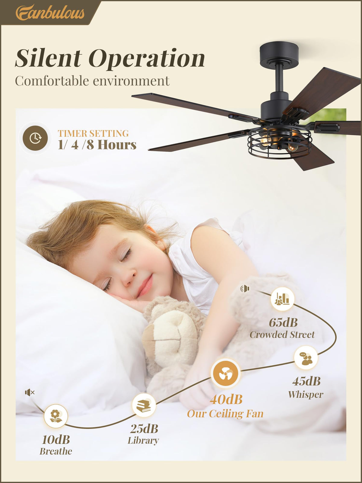 Fanbulous remote control enables simple, precise speed and light control.