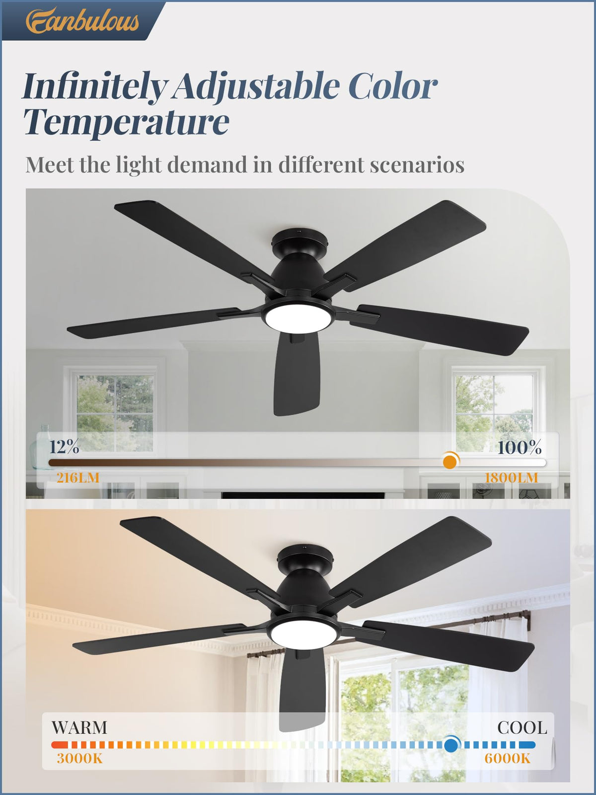 Fanbulous remote control, compact device enabling quick adjustments from anywhere.