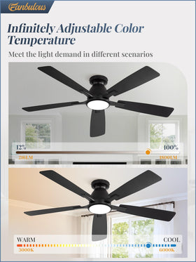 Fanbulous remote control, compact device enabling quick adjustments from anywhere.
