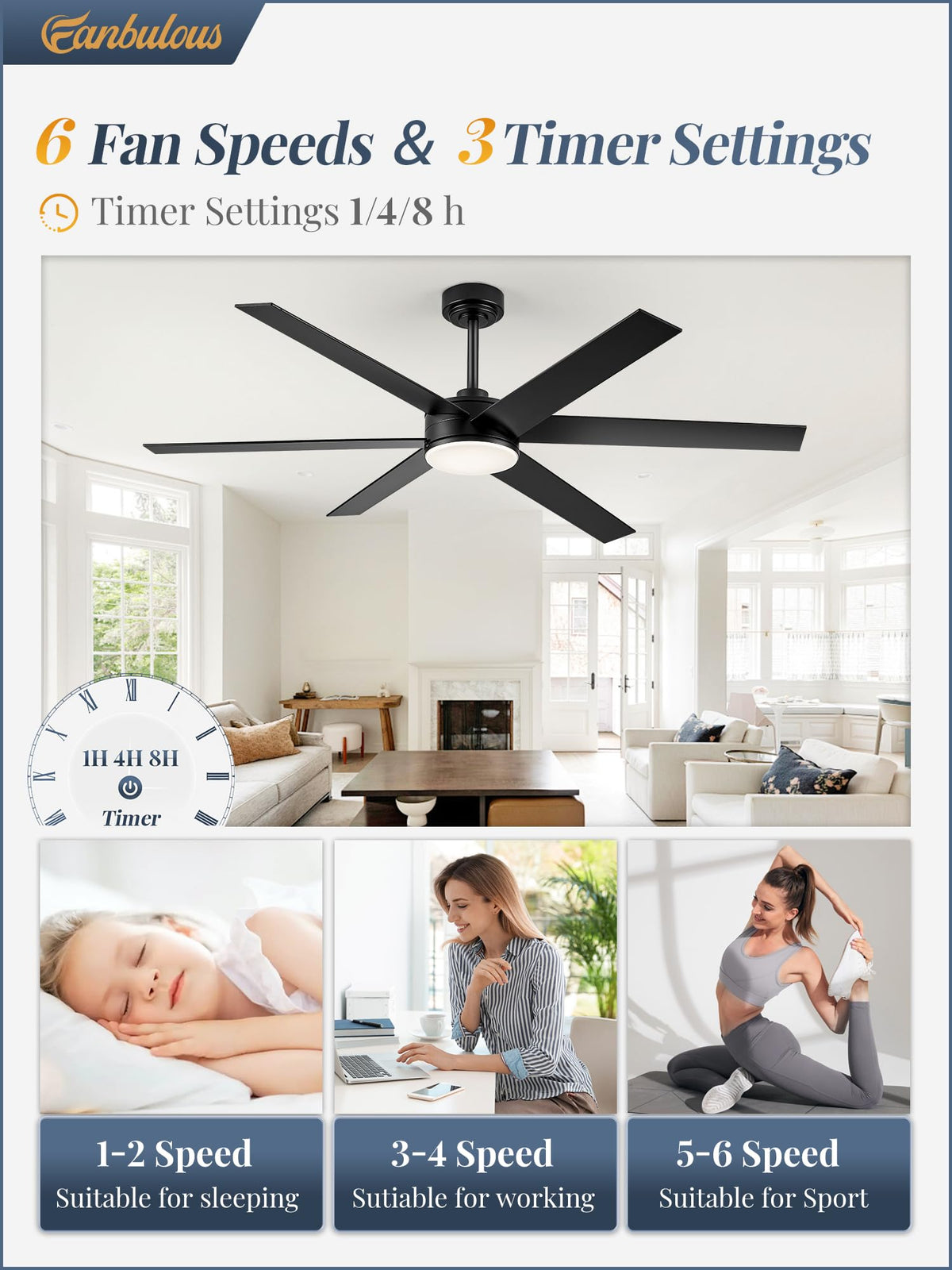 Fanbulous remote controlled DC motor ceiling fan for quiet, precise speed control