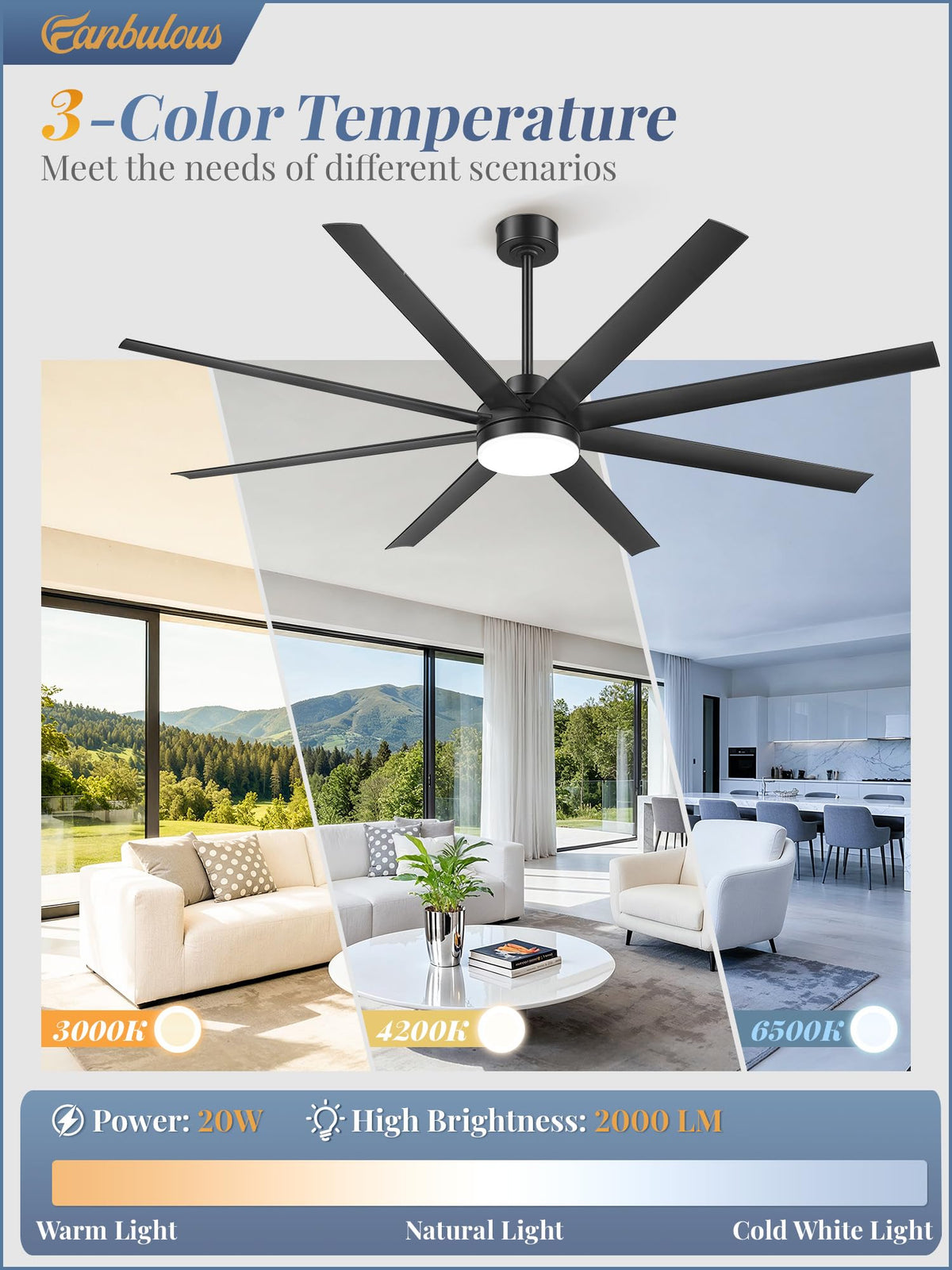 Fanbulous reversible motor enables year-round comfort and energy efficiency.