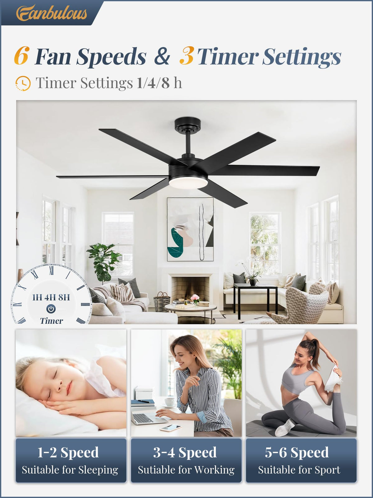 Fanbulous 56-inch fan demonstrates dimmable lighting from 3000K to 6000K for ambience.