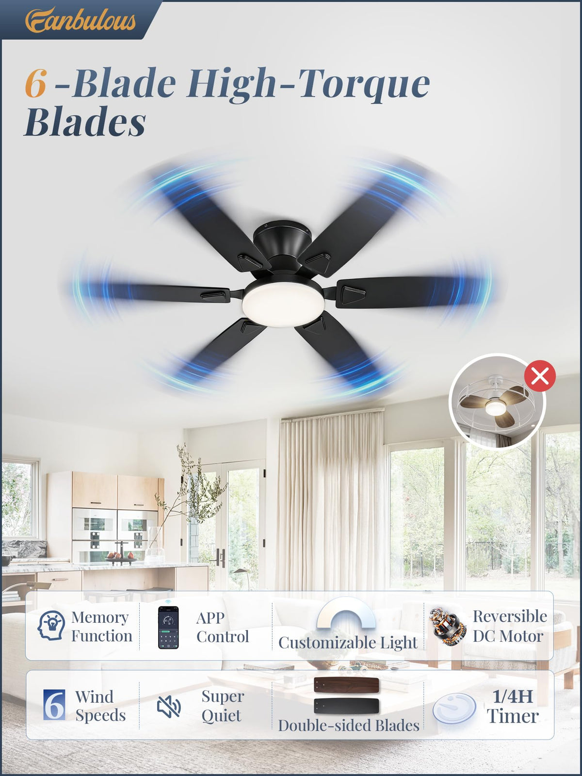 Fanbulous smart Life app and remote control for easy, precise comfort.
