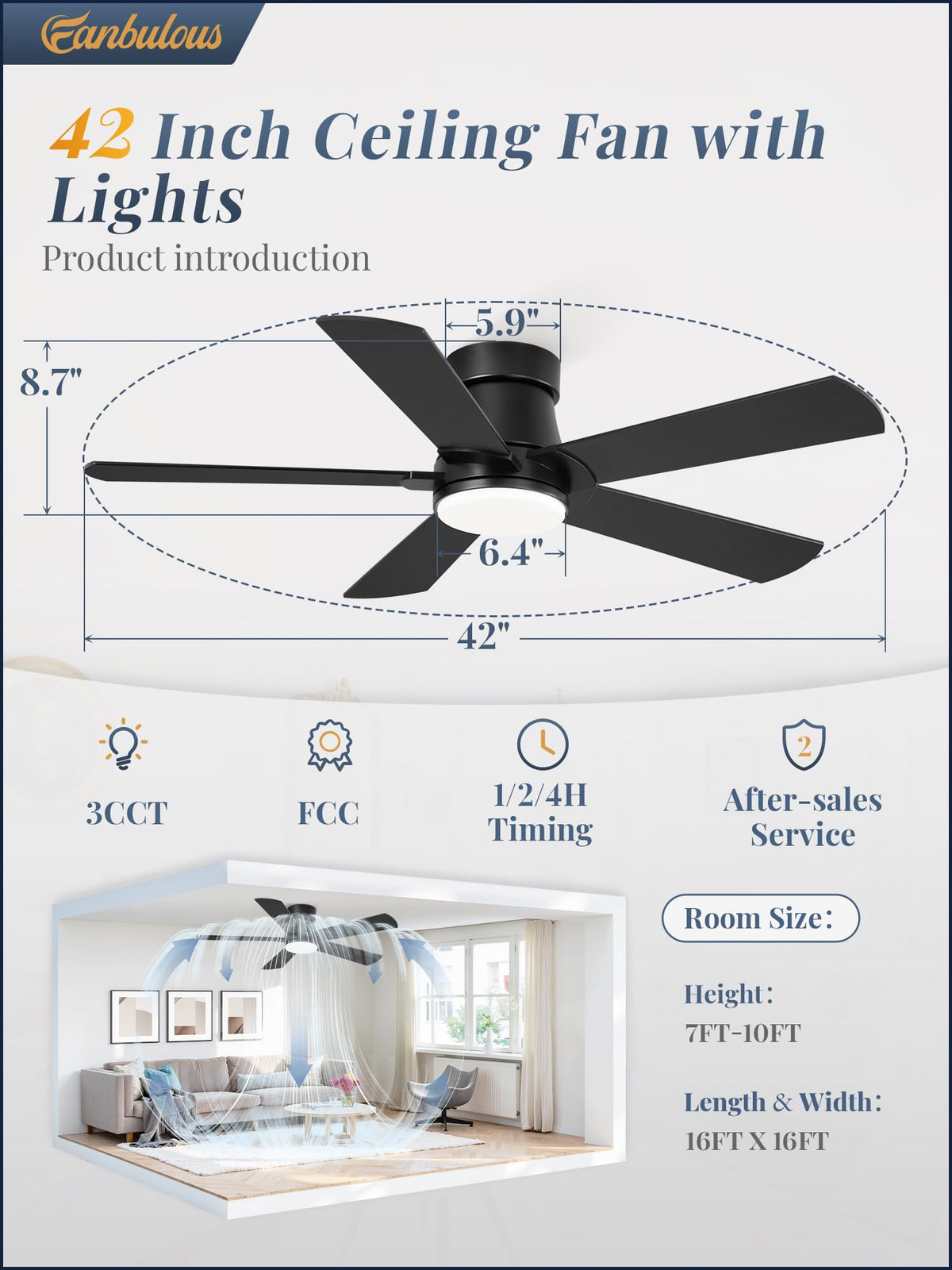 Fanbulous timer supports 1, 2, or 4 hours for automated comfort.