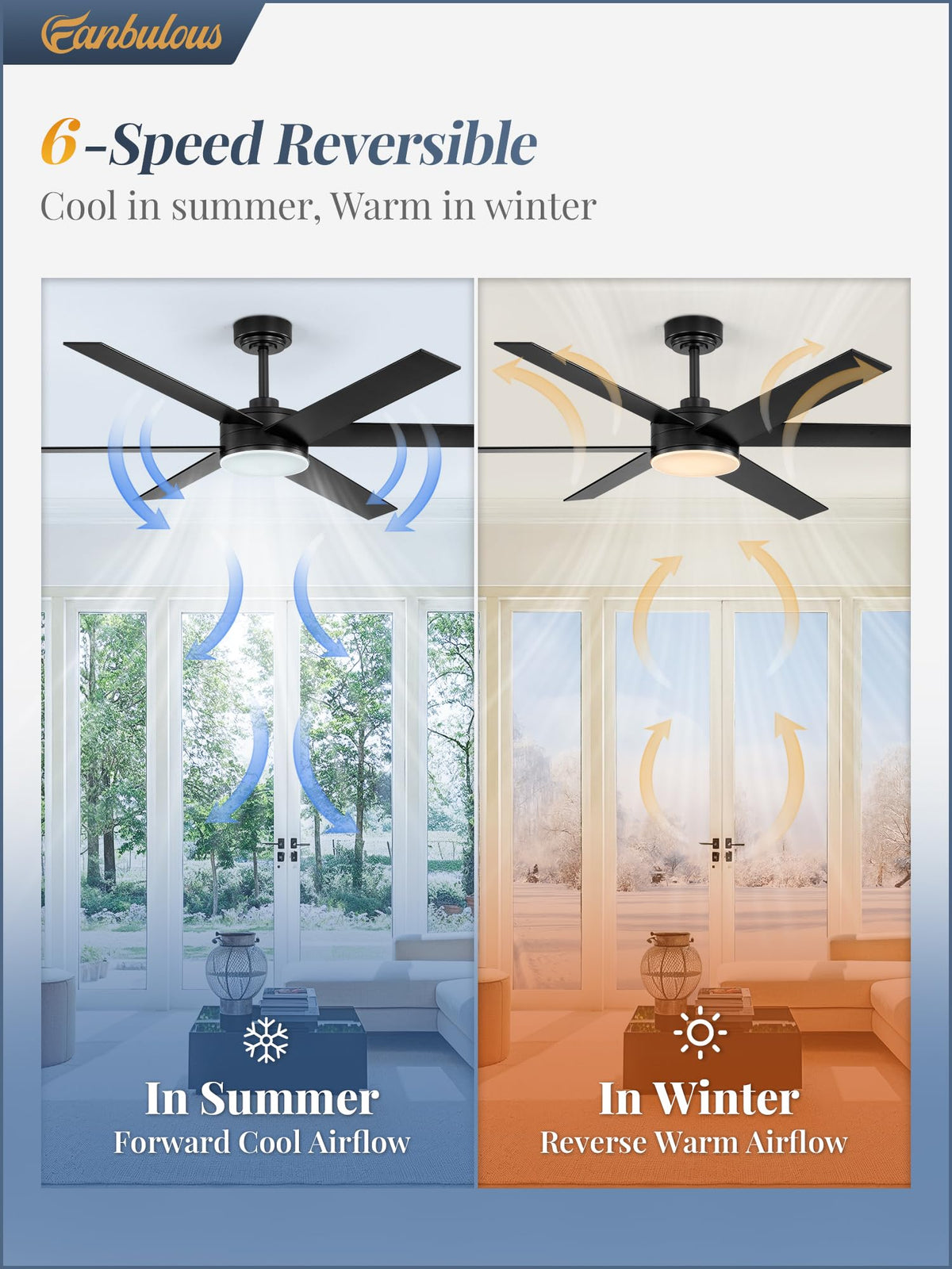 Fanbulous remote-controlled ceiling fan supports six speeds for personalized comfort.
