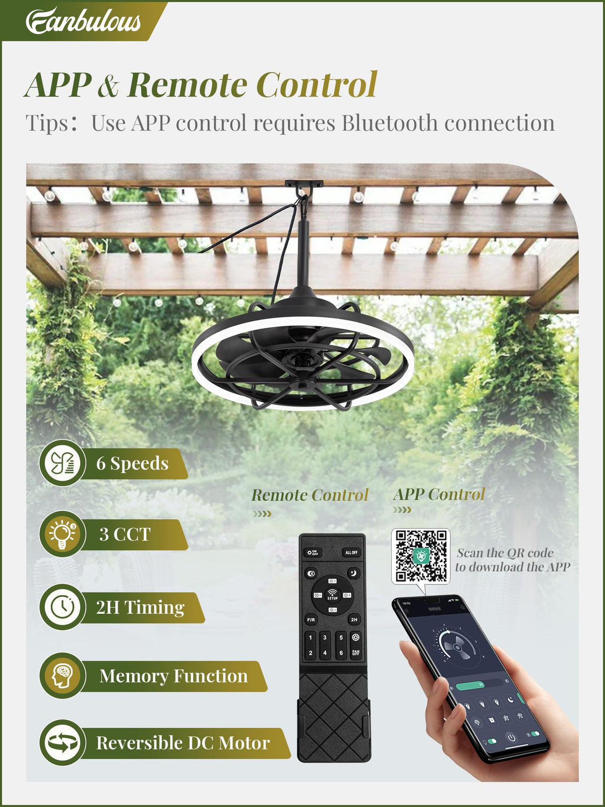 Fanbulous weatherproof IP65 ceiling fan blades for outdoor use