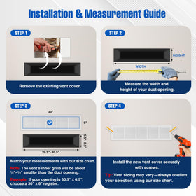 Fancat packaging with corner guards protects the product during shipping.