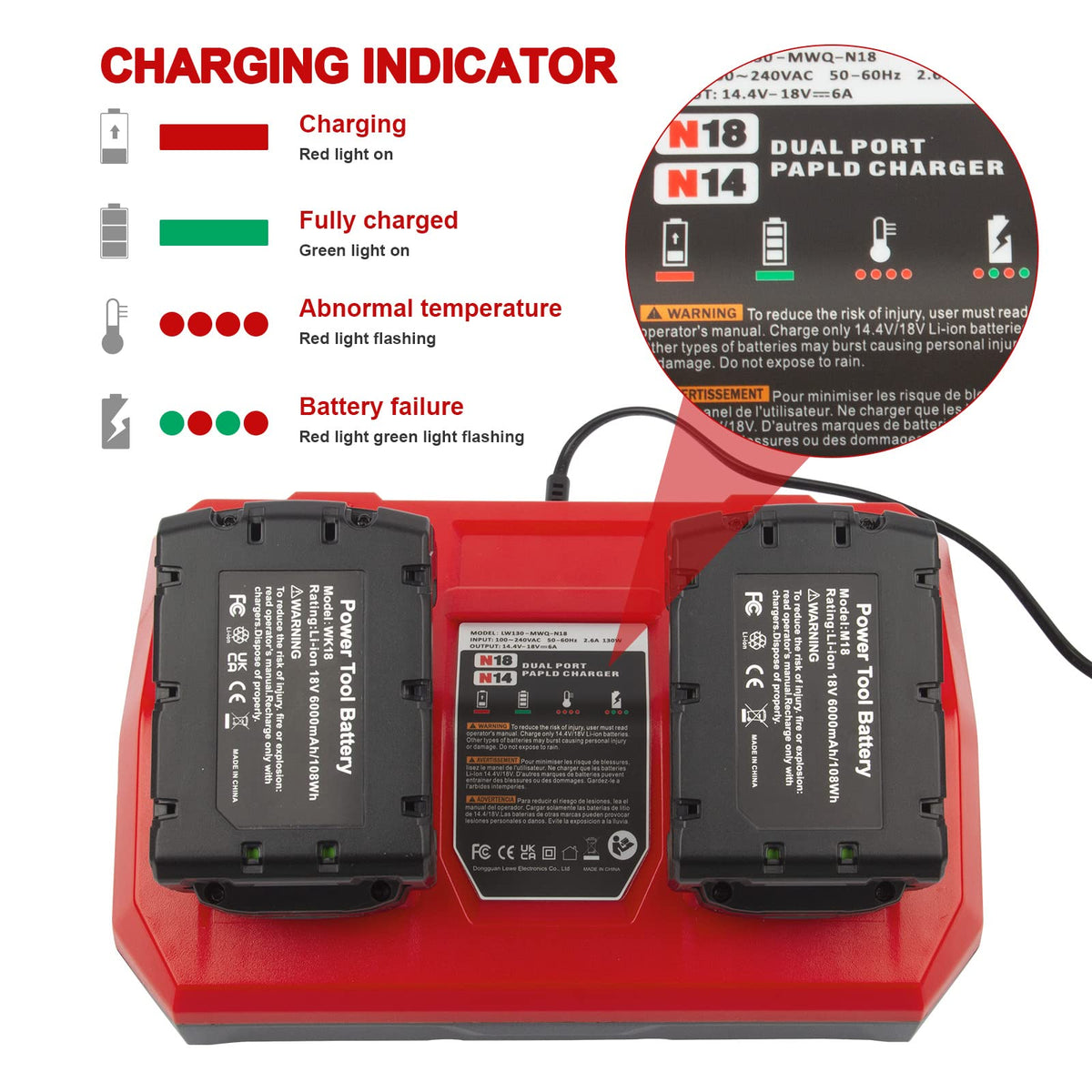 Fancy Buying 6A rapid charger with clear LED status display