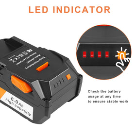 Fancy Buying 6.0Ah Ridgid battery LED indicator highlights charge level at a glance.