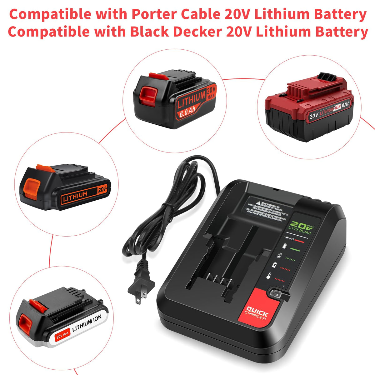 Fancy Buying charger compatibility image with Porter-Cable and Black+Decker 20V batteries