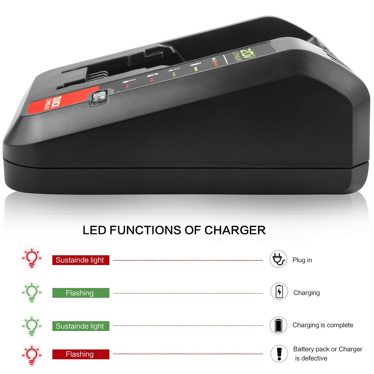 Fancy Buying charger LED indicator shows charging status clearly